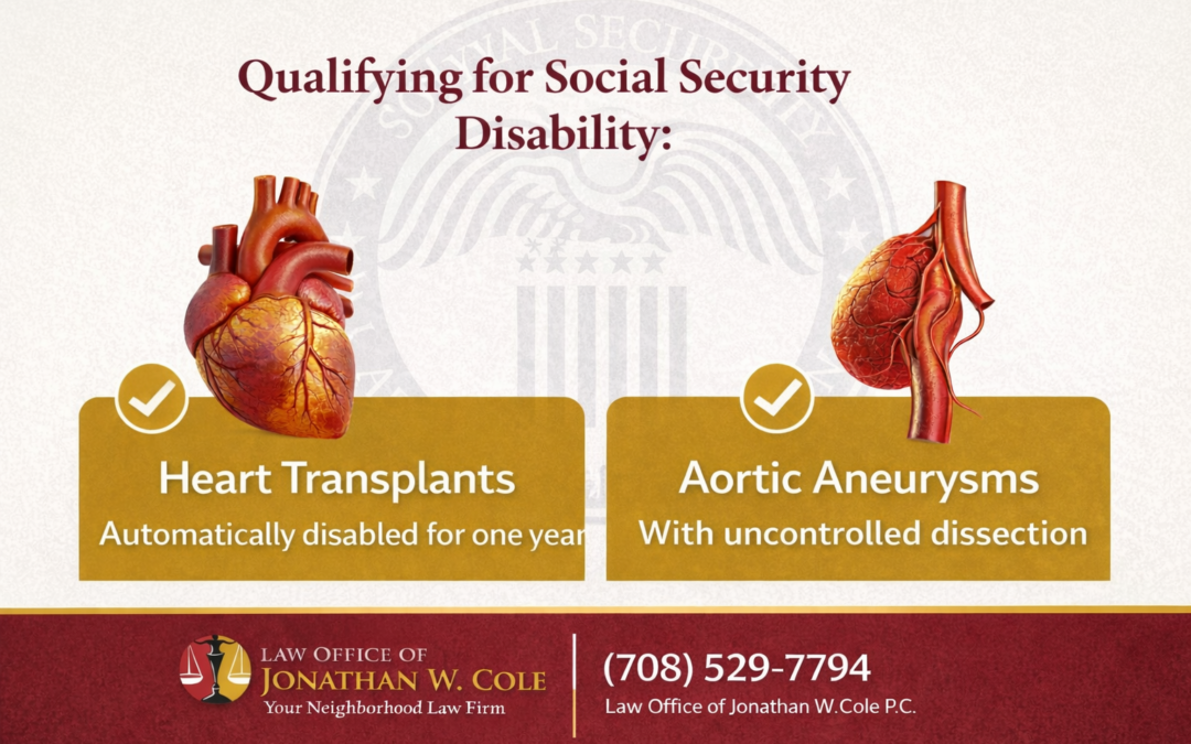 When Serious Heart Conditions Qualify for Social Security Disability Benefits