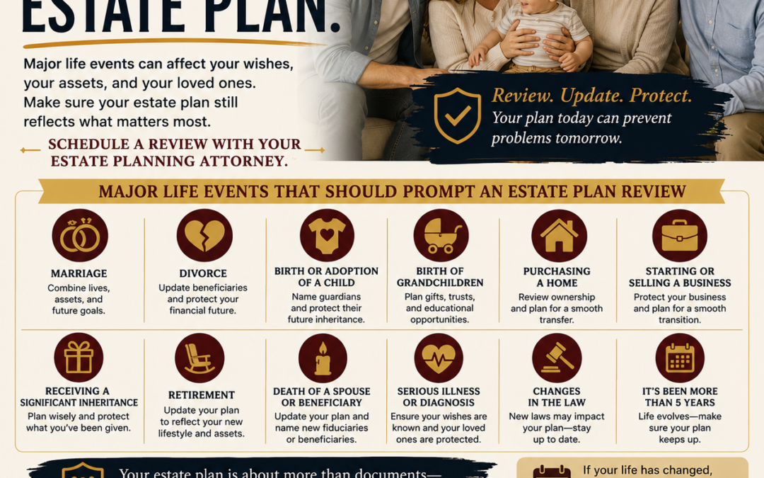 Major Life Events That Mean It’s Time to Visit Your Estate Planning Attorney